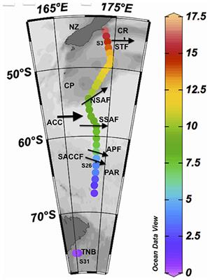 Surface Gradients in Dissolved Organic Matter Absorption and Fluorescence Properties along the New Zealand Sector of the Southern Ocean